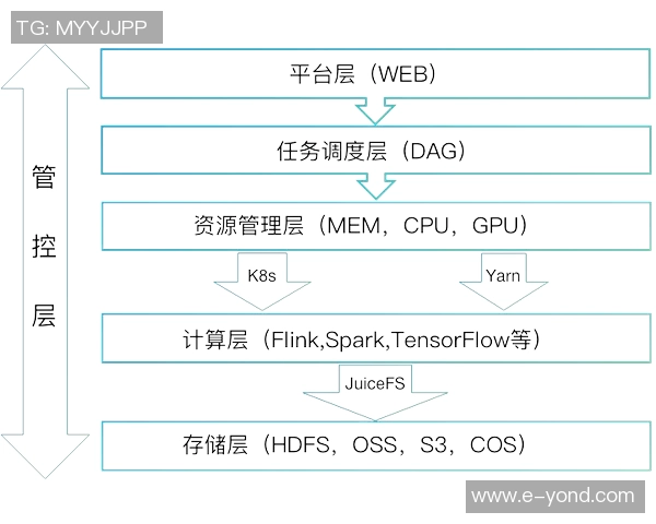 利雅得希拉与阿布扎比艾最新动态分析及未来展望