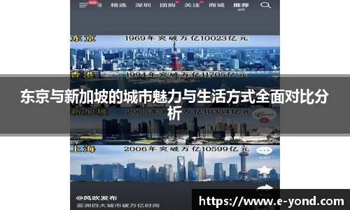 东京与新加坡的城市魅力与生活方式全面对比分析